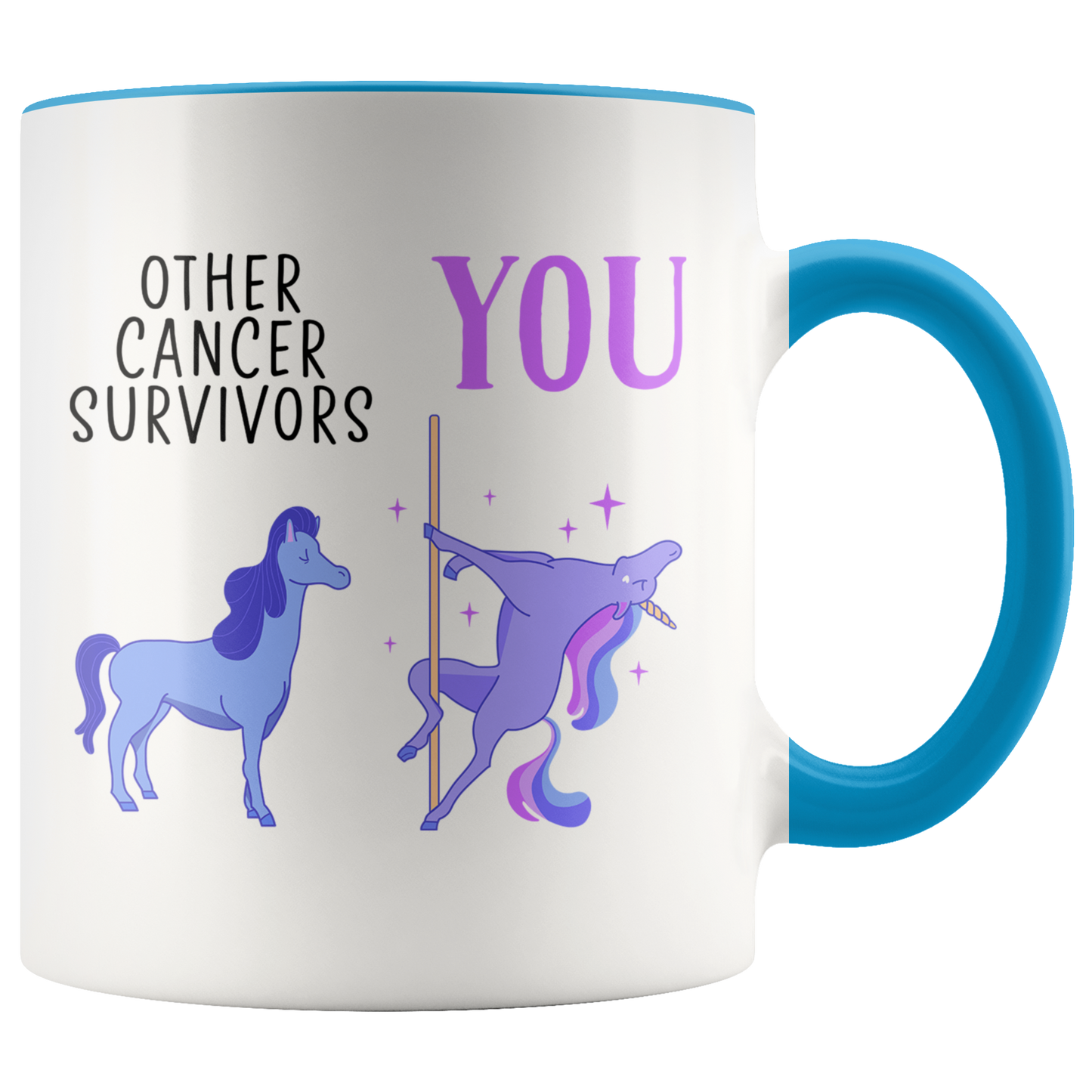 Cancer Survivor Gifts, Coffee Mug, Two Tone Accent Cup, Birthday Gift for Men and Women