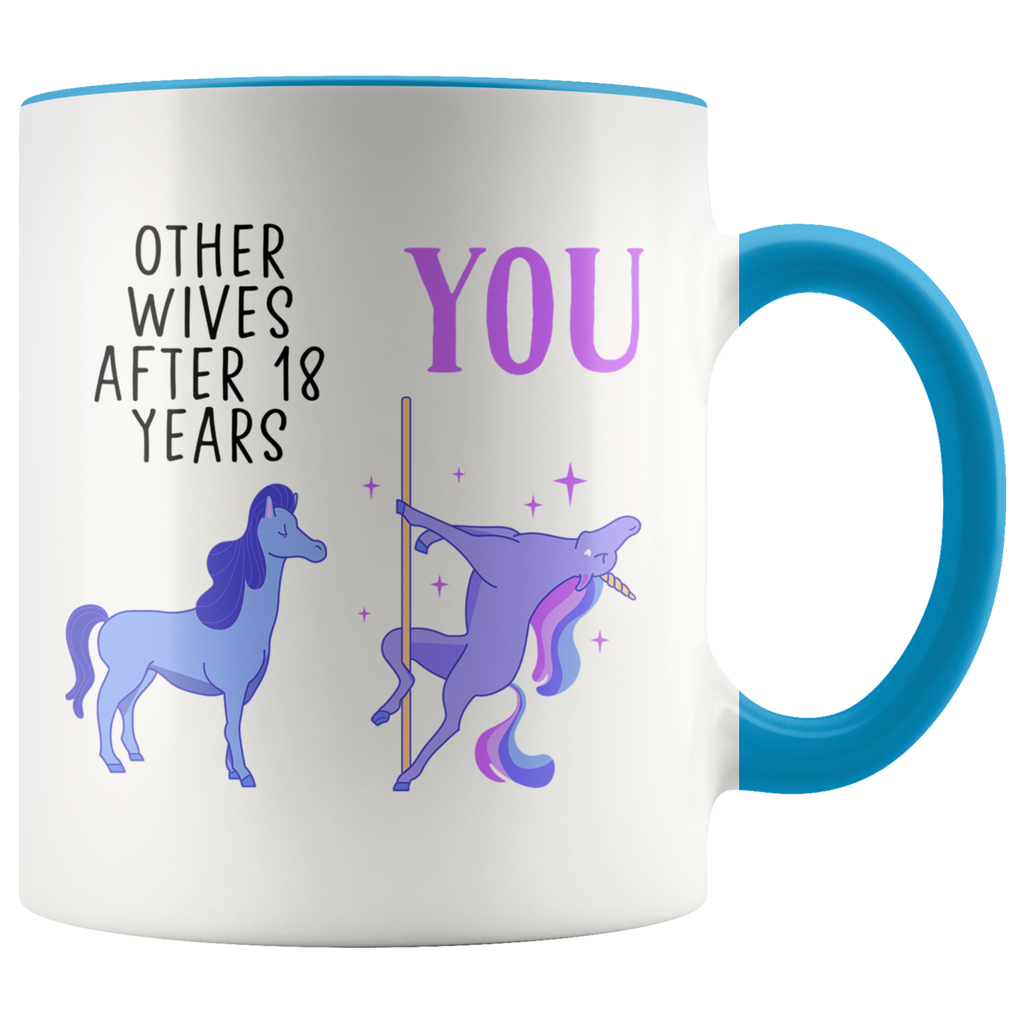 18th Anniversary Gifts, Coffee Mug, Two Tone Accent Cup, Birthday Gift for Men and Women