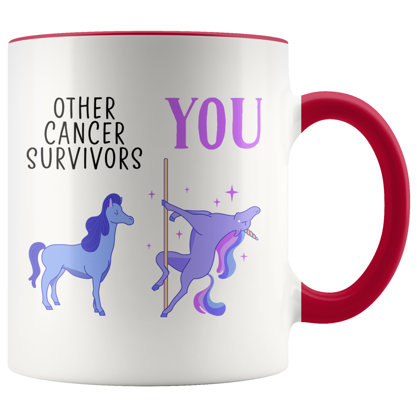 Cancer Survivor Gifts, Coffee Mug, Two Tone Accent Cup, Birthday Gift for Men and Women