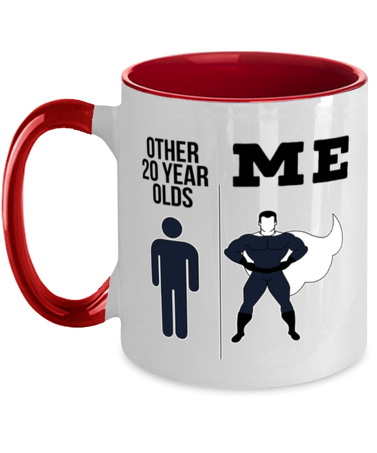 20th Birthday Coffee Mug Ceramic Cup