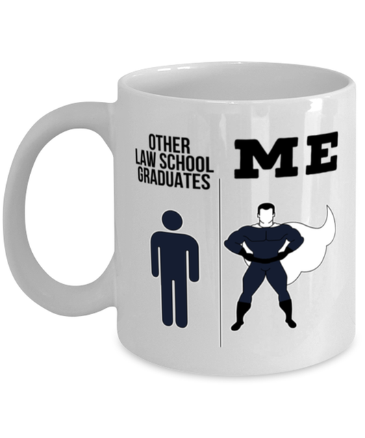 Law School Graduate Coffee Mug Ceramic Cup