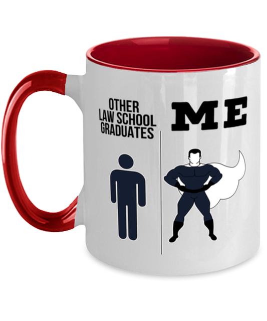 Law School Graduate Coffee Mug Ceramic Cup