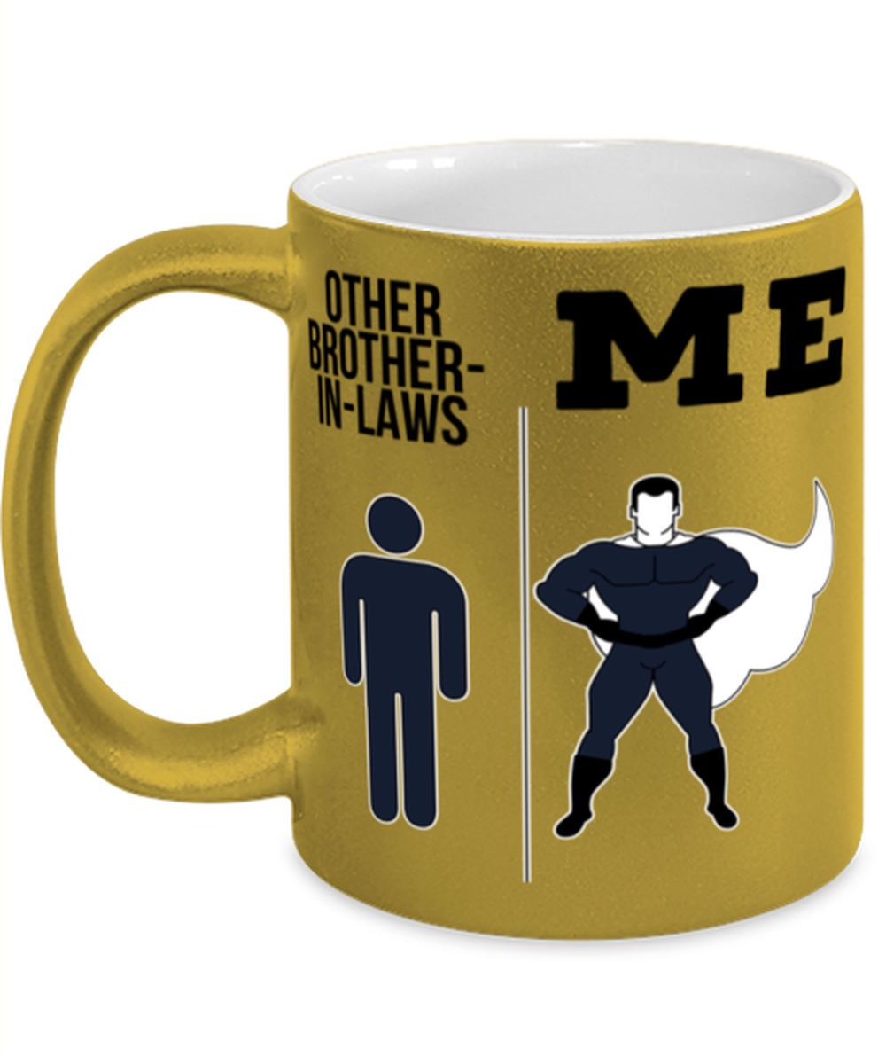 Brother in Law Coffee Mug Ceramic Cup