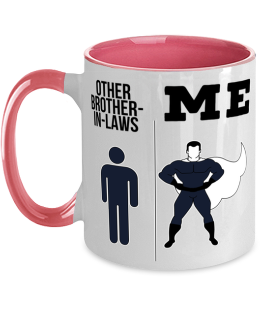 Brother in Law Coffee Mug Ceramic Cup