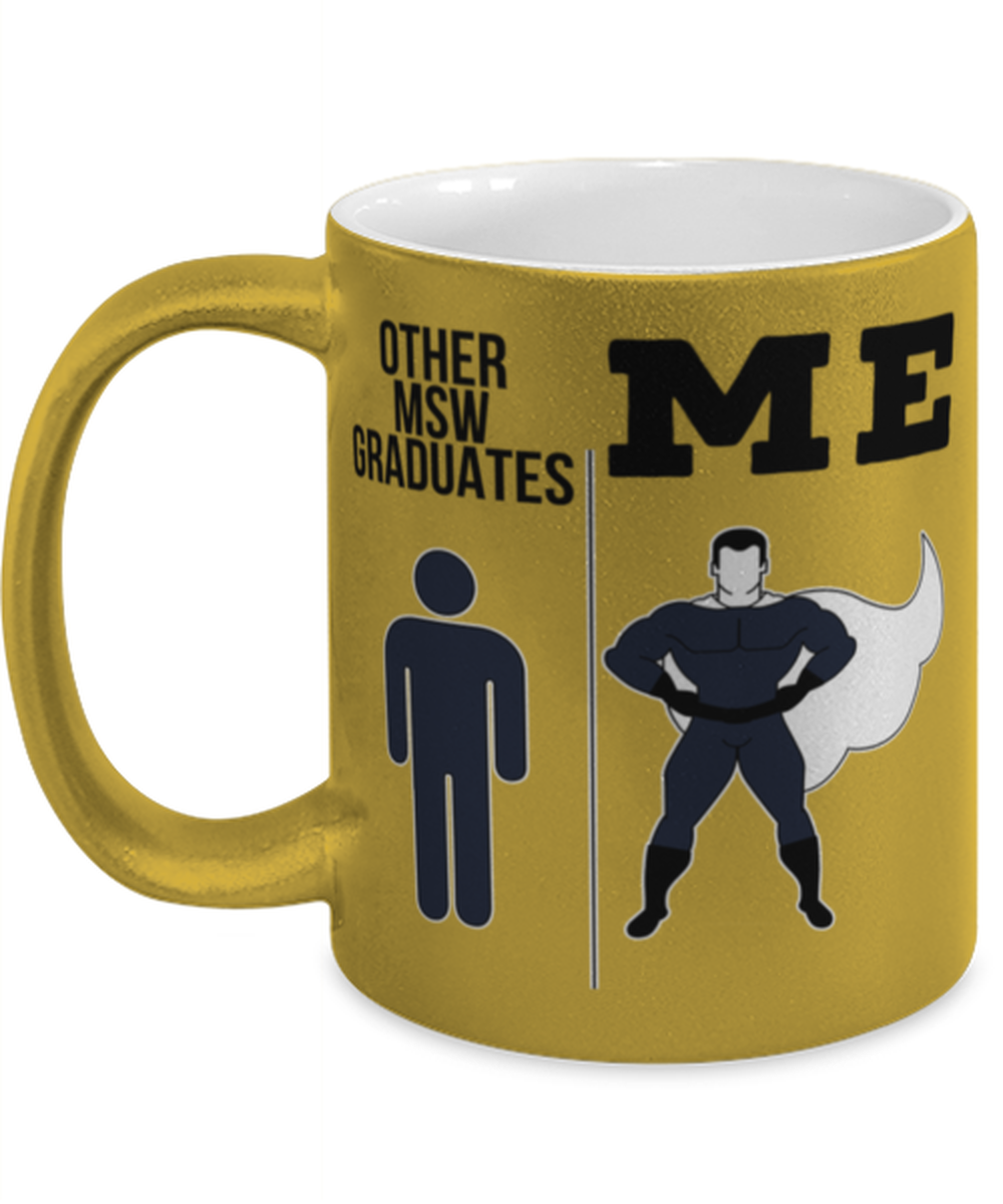 MSW Graduate Coffee Mug Ceramic Cup