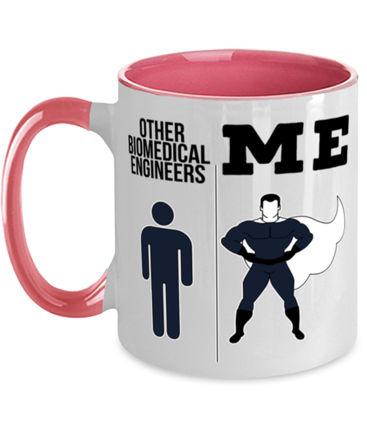 Biomedical Engineer Coffee Mug Ceramic Cup