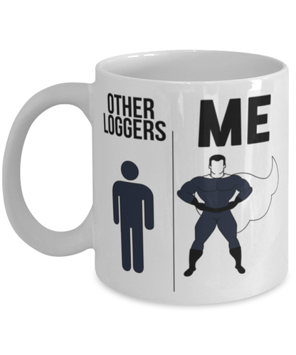 Logger Coffee Mug Cup