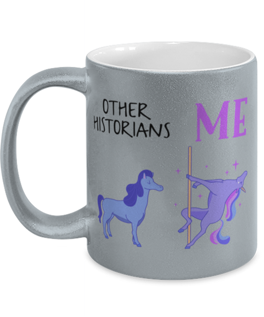 Historian Coffee Mug Cup