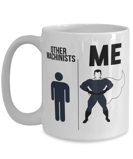 Machinist Coffee Mug Cup