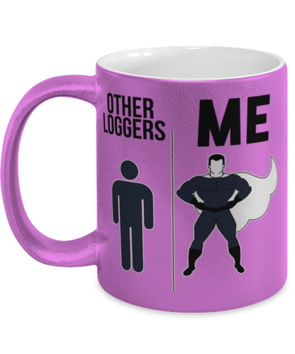 Logger Coffee Mug Cup