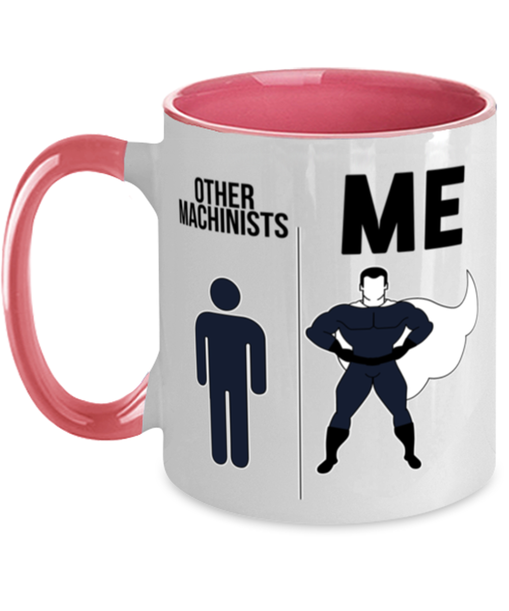 Machinist Coffee Mug Cup