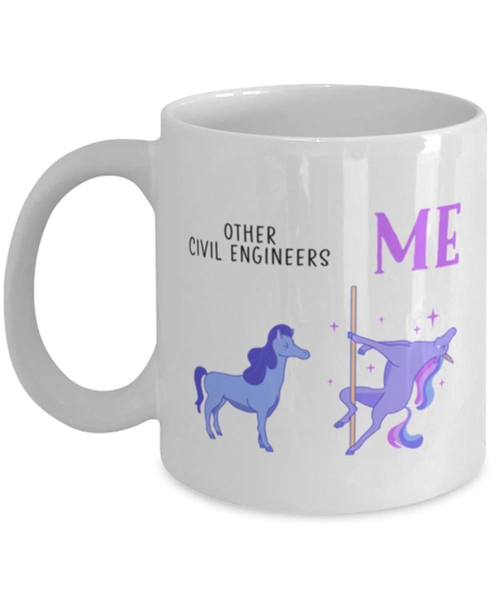 Civil engineer Coffee Mug Cup