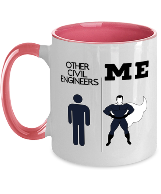 Civil engineer Two Tone Coffee Mug Accent Cup