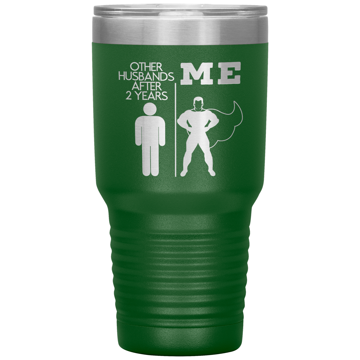 2nd Anniversary Tumbler, 2nd Anniversary Gifts, Travel Coffee Mug, Birthday Gifts for Men and Women